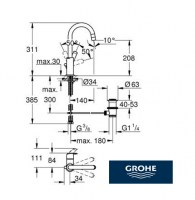 GROHE EUROSMART MONOMANDO LAVABO